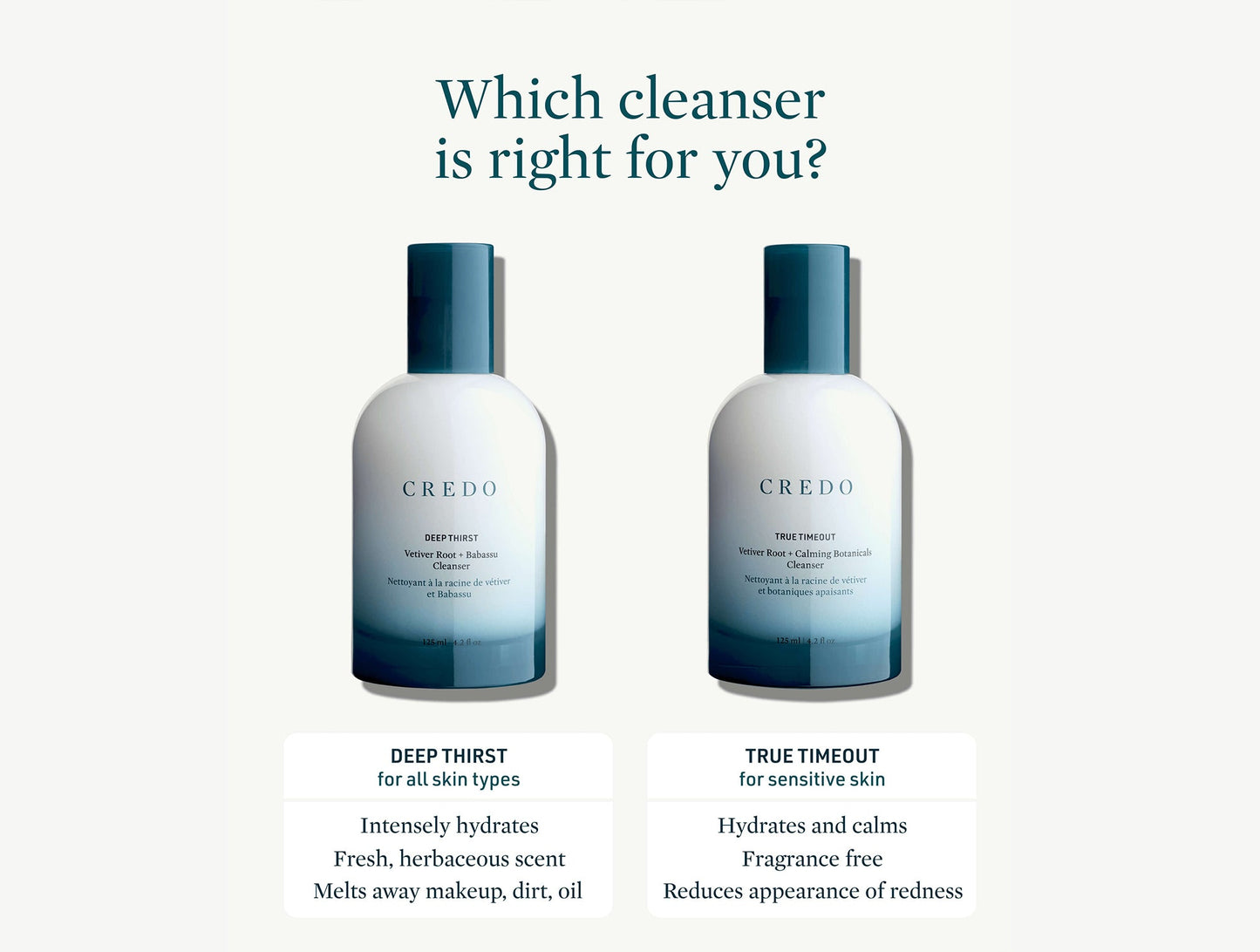 Credo True Timeout Vetiver Root + Calming Botanicals Cleanser per pelli sensibili