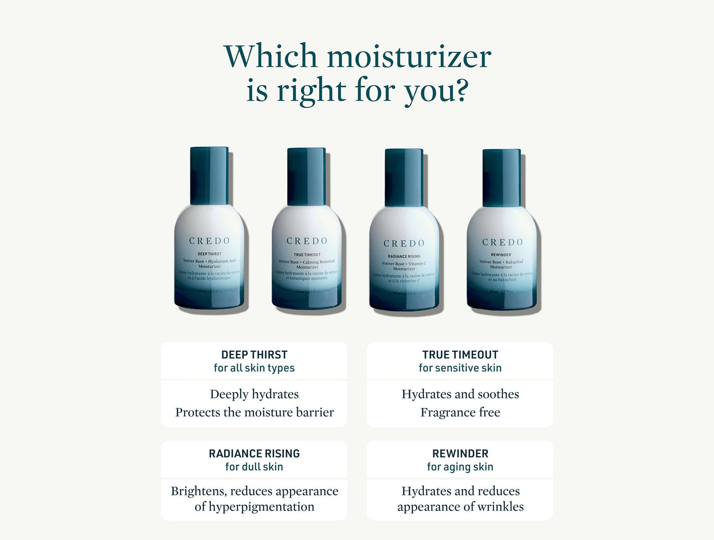 Credo True Timeout Vetiver Root + Calming Botanicals Moisturizer per pelli sensibili